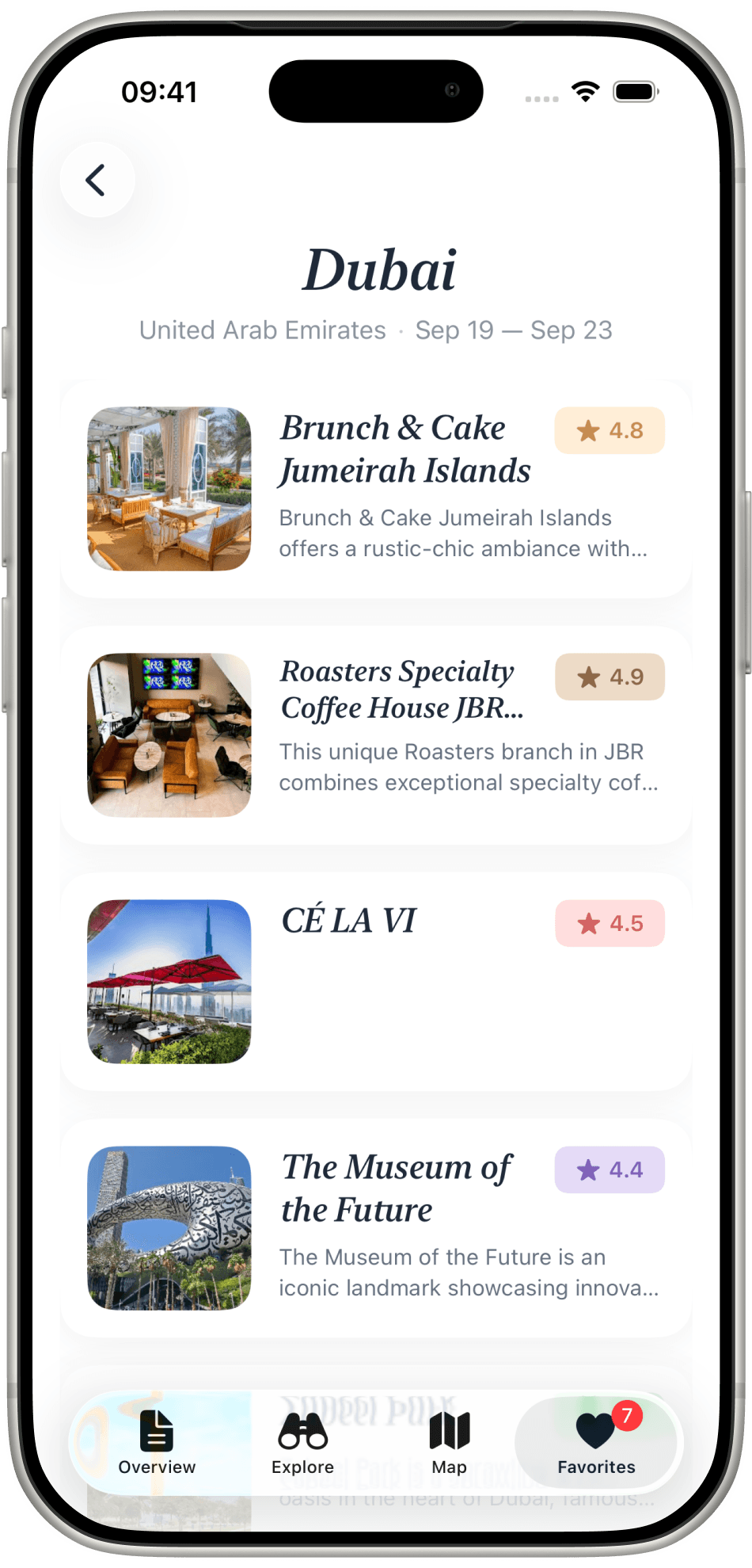 Journi Favourites list with seven saved places and their ratings